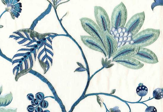 Picture of PINSON-AQUAMARINE